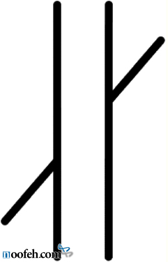 کژانگاشت پاگندرف