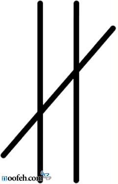 کژانگاشت پاگندرف