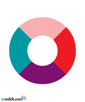 برای همه ی رنگ ها