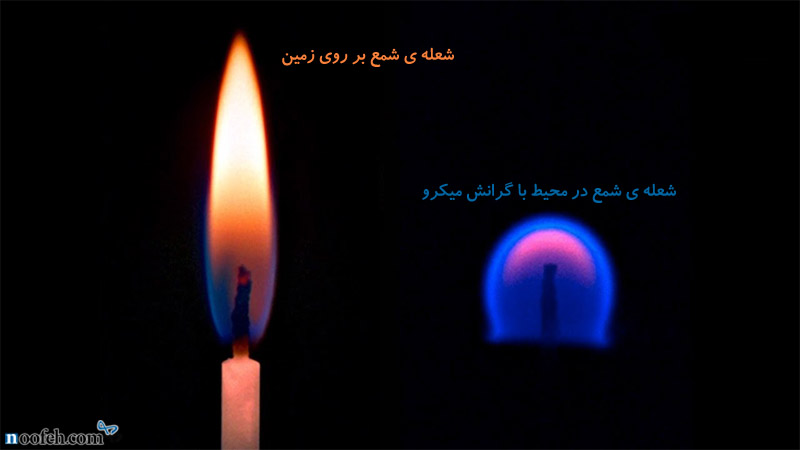 عکس از ناسا. شعله ی شمع در شرایط میکروگرانش (ریزگرانش)