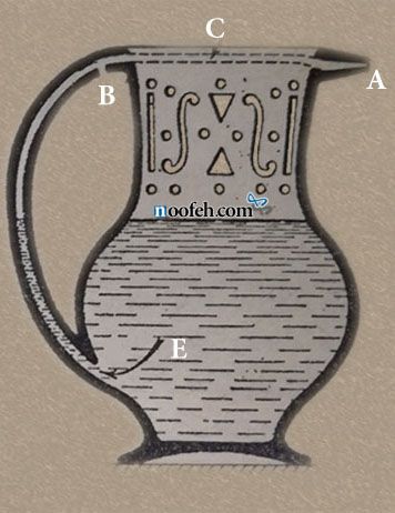 راز ظرف سوراخدار
