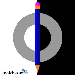 حلقه ی ورتیمر-کفکا