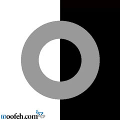 حلقه ی ورتیمر-کفکا