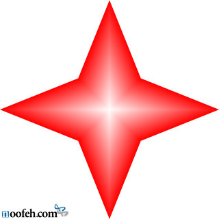 کژانگاشت هرم