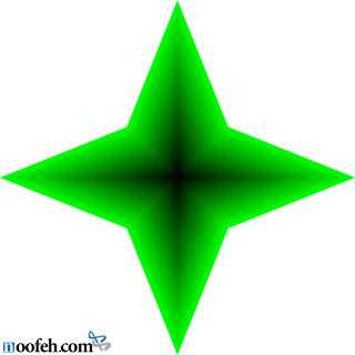 کژانگاشت هرم