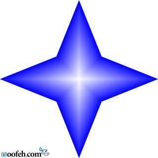 کژانگاشت هرم