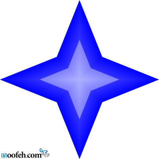 کژانگاشت هرم