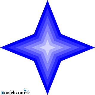 کژانگاشت هرم