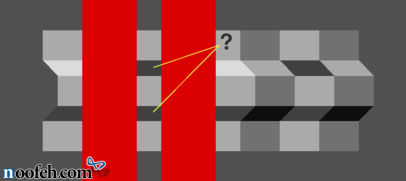 صفحه ی شطرنجی موجدار ادلسون با میله های قرمز