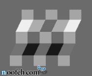 خطای دید صفحه ی شطرنجی موجدار ادلسون