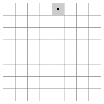 نمونه تصویری حل مسئله شطرنج که توسط اویلر بیان شد.