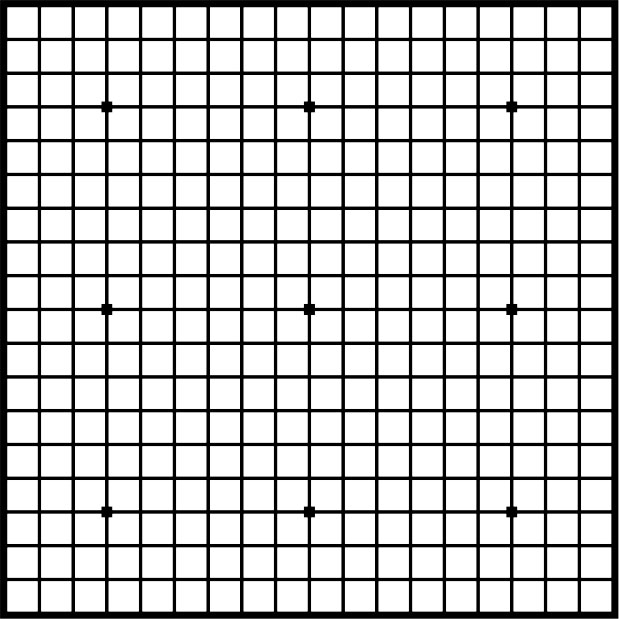 صفحه ی بازی گو 19 در 19